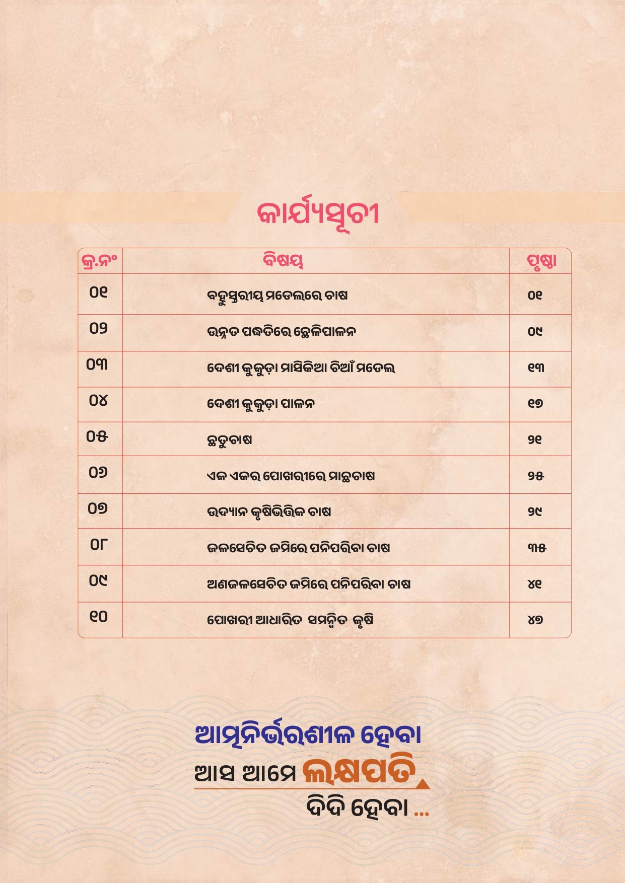 Page 2 Front